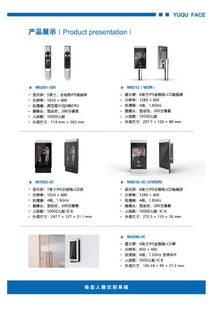 廈門宇趣科技公司介紹 軟件 硬件 方案