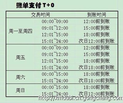 廈門無(wú)卡頭手機(jī)POS機(jī)與移動(dòng)支付終端 低費(fèi)率、高安全，誠(chéng)招一級(jí)代理及軟件開(kāi)發(fā)合作