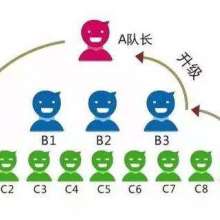 廈門博微軟件公司 專業(yè)OA系統(tǒng)開(kāi)發(fā)與IT外包服務(wù)